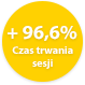 Optymalizacja pod kątek wyszukiwarek